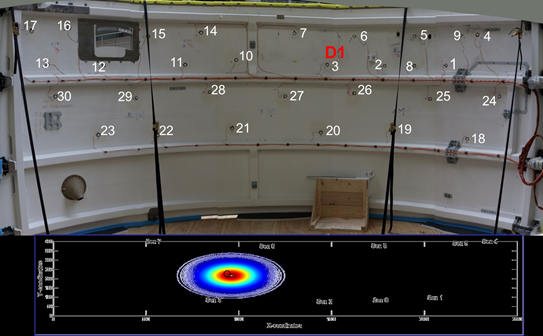 Airbus nacelle with piezo electric sensor to detect damages and their localsiation (C. Fendzi, 2016)